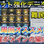 もちろんです！以下のように変更すると、クリックされやすくなるかもしれません。

「【初心者必見】無課金でできる！Gジェネ高速周回＆SSRユニット強化法！」 

このタイトルは、視聴者が興味を持ちやすい要素を強調しています。